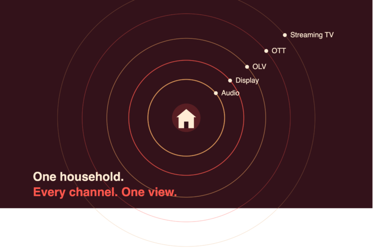 Cross-Channel Optimization: The Other Half for Local Media
