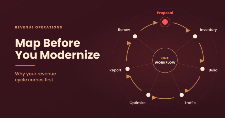 Before You Modernize Your Ad Tech, Map Your Revenue Cycle